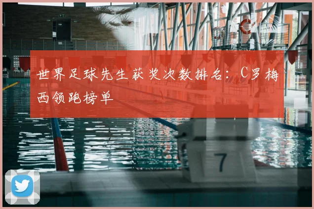 世界足球先生获奖次数排名:C罗梅西领跑榜单